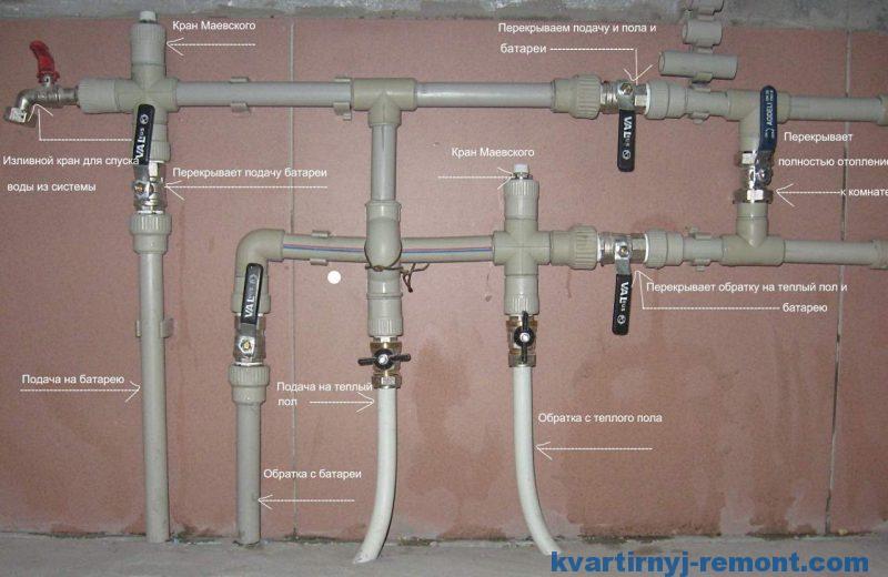 Comment travailler avec des tuyaux en polypropylène: tout sur les caractéristiques des travaux d'installation