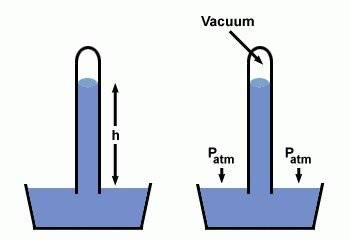 Causes possibles d'une alimentation en eau chaude instable dans un bâtiment à plusieurs étages