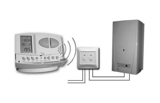 Capteurs de température pour le chauffage: but, types, instructions d'installation