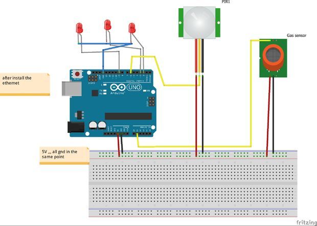 maison "intelligente" sur la plate-forme arduino - comment le faire soi-même?