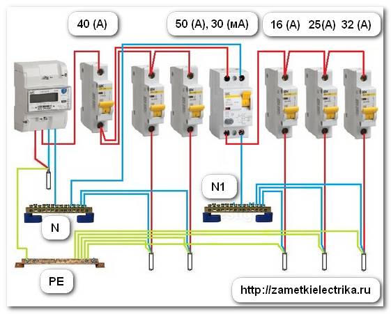 Connexion d'un ouzo à un réseau monophasé avec mise à la terre: règles + étapes de travail