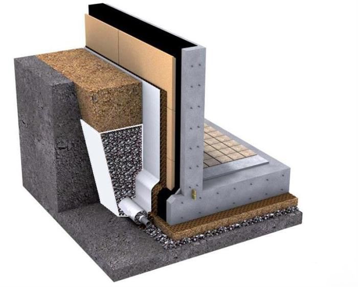 Le dispositif du système de drainage d'une fondation monolithique