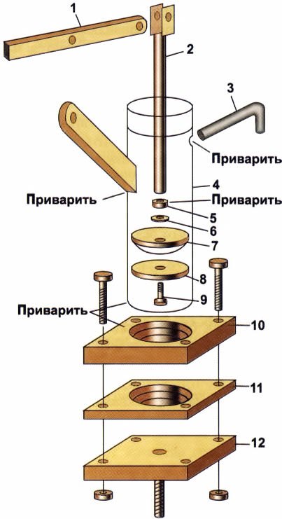 Pompe de surface pour un puits : types, caractéristiques, installation