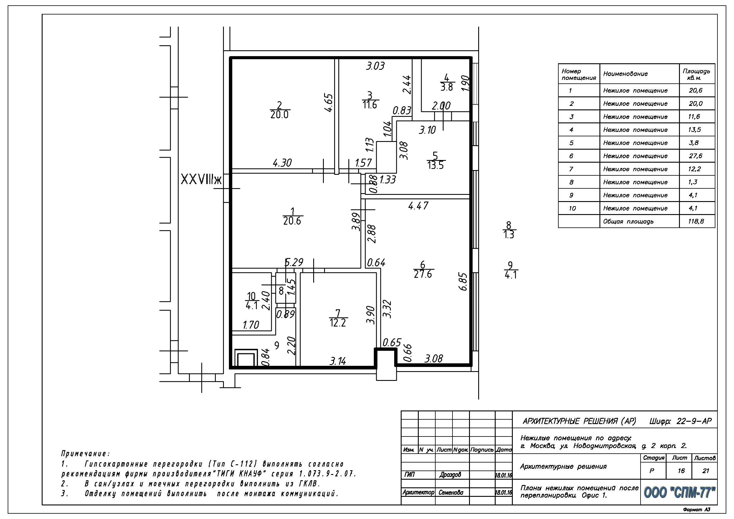 La norme d'électricité pour les locaux non résidentiels, ainsi que la manière de conclure un accord avec le propriétaire pour la fourniture de chaleur, la fourniture d'eau et de gaz, l'organisation du processus de fourniture de services