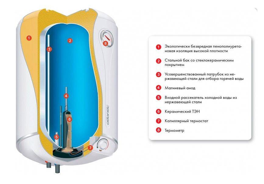 Avis sur cube de stéatite atlantique s4cm