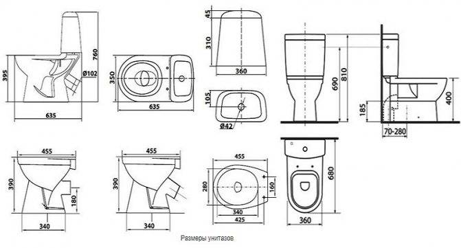 Taille d'installation pour une cuvette de toilettes dans un appartement : dimensions standard d'une boîte pour une cuvette de toilettes murale dans des toilettes, valeurs minimales