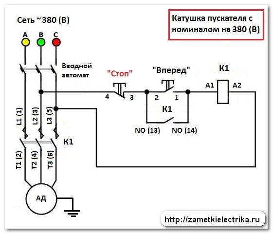 Démarreur électromagnétique 220v et 380v : sur rail din, dispositif et principe de fonctionnement