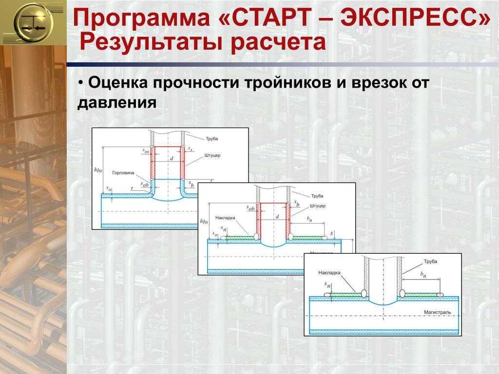 Autoroute de la ville. terminologie et classification