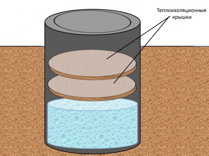 Réchauffer un puits de ses propres mains ou comment ne pas se retrouver sans eau en hiver