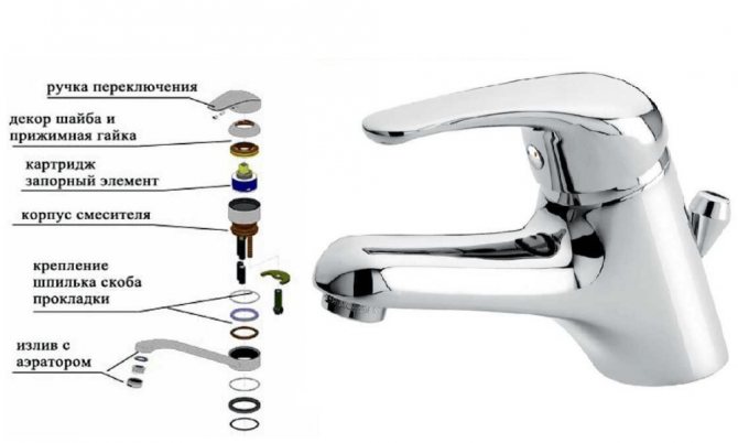 Comment réparer un robinet dans une salle de bain avec douche : causes et solutions en cas de panne