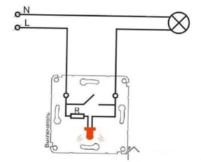Comment connecter un interrupteur rétroéclairé à LED à faire soi-même: instructions pas à pas et schéma d'installation de l'éclairage