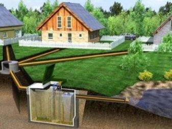 Assainissement interne dans une maison privée: règles de conception et d'installation + analyse des erreurs courantes