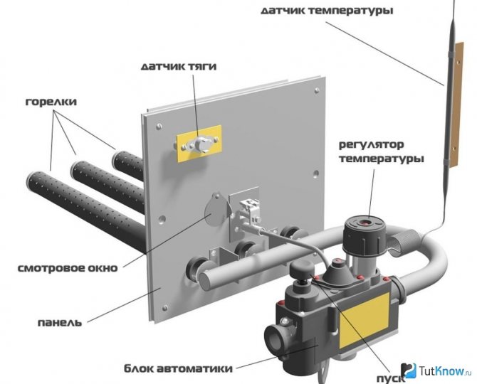 Brûleur à gaz à faire soi-même pour un poêle de sauna: comment fabriquer un appareil fait maison