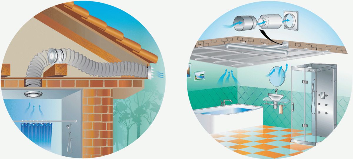 Que faire si la hotte de la salle de bain et des toilettes ne fonctionne pas bien: causes du problème et méthodes pour le résoudre