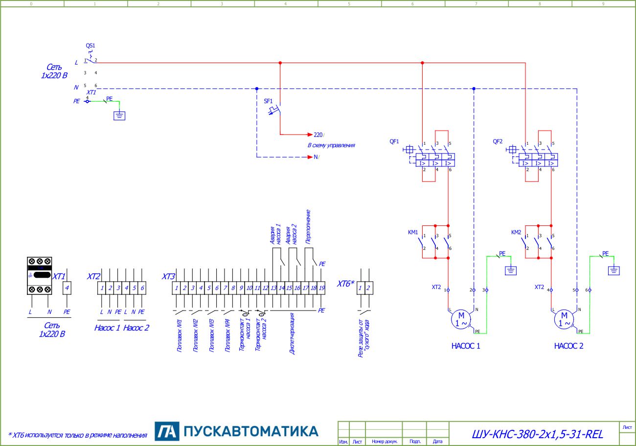 Comment contrôler la pompe, critères de choix de l'automatisation et des boucliers