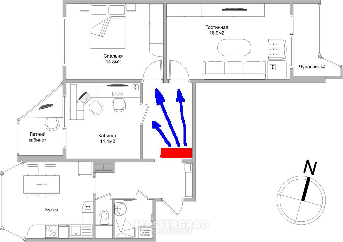 Calcul de la puissance du climatiseur par zone : calculateur en ligne