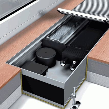 Convecteurs Mohlenhoff d'Allemagne