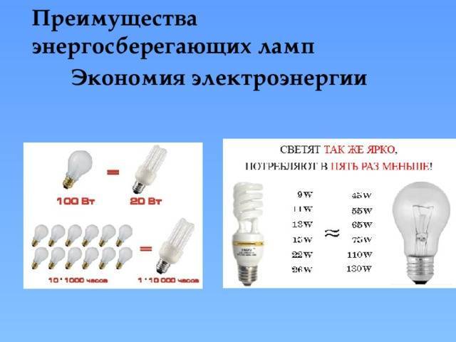 Lampes à économie d'énergie: types, prix et différences