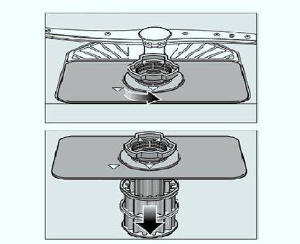 Vue d'ensemble du lave-vaisselle Siemens SR64E002RU: la compacité n'est pas un obstacle à la fonctionnalité
