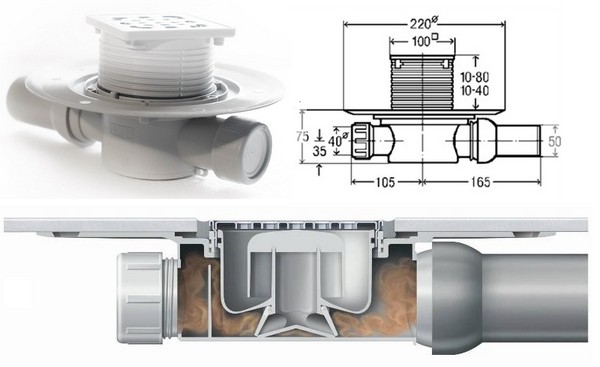 Comment faire un caniveau de douche dans le sol sous le carrelage: guide de construction et d'installation