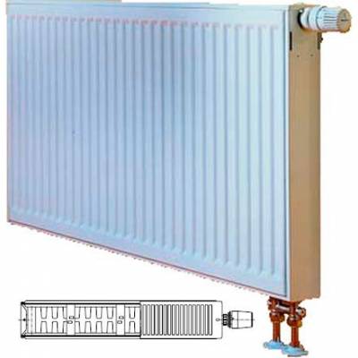 Radiateurs de chauffage en acier