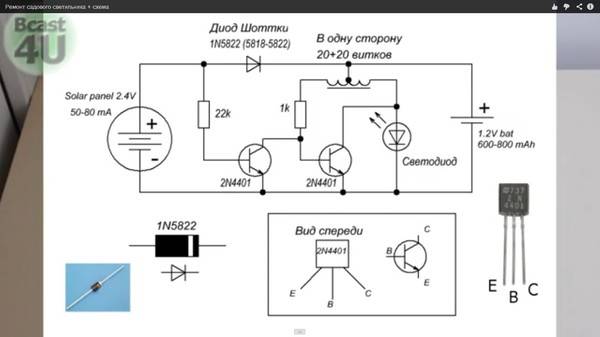 Comment faire votre propre lampe de jardin à énergie solaire