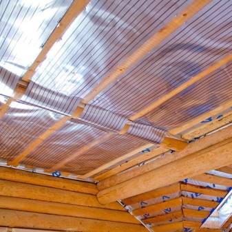 Chauffage infrarouge d'une maison privée : un aperçu des systèmes de chauffage infrarouge modernes