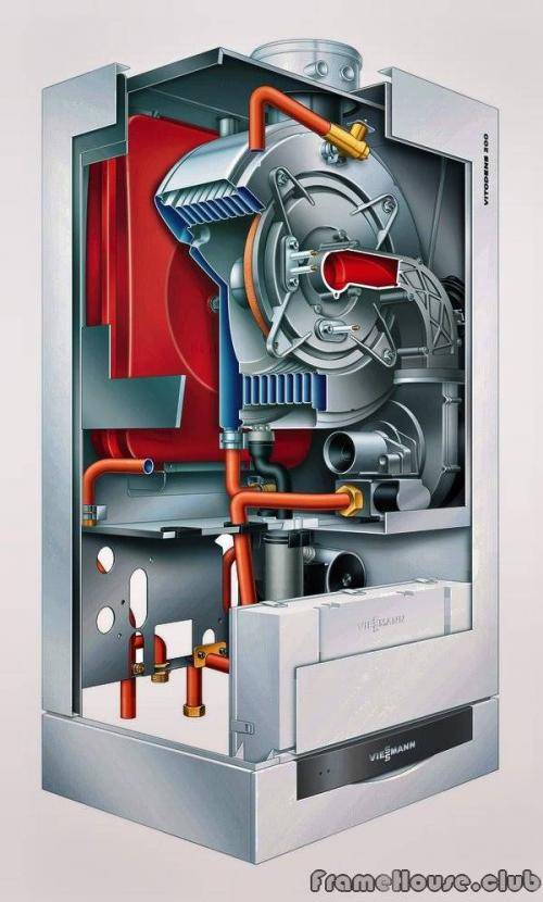 Top 20 des meilleures chaudières à gaz : classement 2019-2020, spécifications, avantages et inconvénients, ainsi que les avis clients