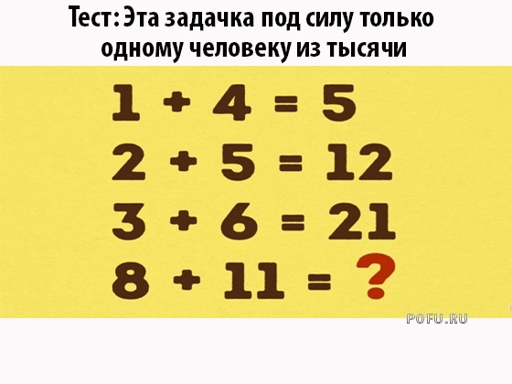 Qui suis-je : génie, talent ou médiocrité ? | développement personnel | notre psychologie