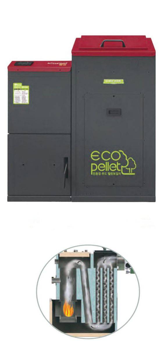 Vue d'ensemble des chaudières diesel kiturami