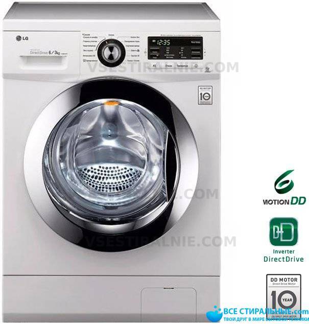 Classement des meilleures marques de fabricants de machines à laver pour la maison