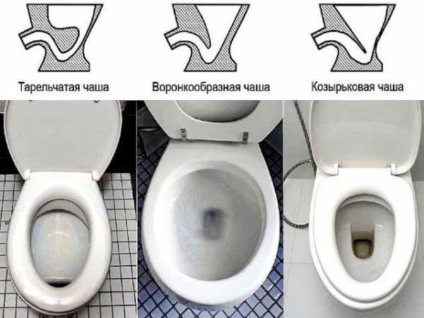 Comment dégager un blocage dans les toilettes : 5 méthodes éprouvées