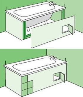 Pare-baignoire en carrelage: méthodes, mode d'emploi de l'appareil