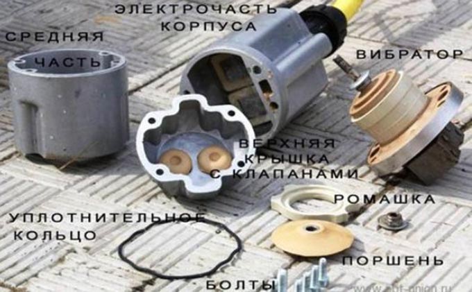 Pompes Typhoon : un aperçu des spécifications techniques et des avis des consommateurs