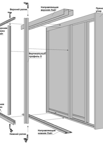 Comment faire une armoire à faire soi-même sur le balcon: idées et instructions pour assembler des meubles