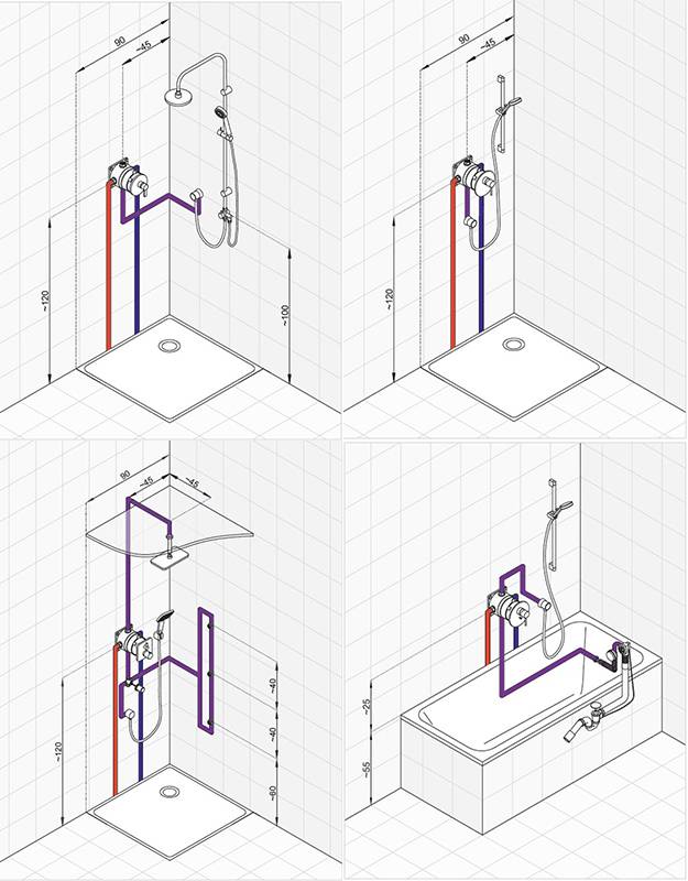Changer le robinet dans la salle de bain selon une technologie spécifique instructions, outils, nuances importantes
