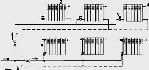Comment faire du chauffage à la vapeur de vos propres mains dans une maison privée