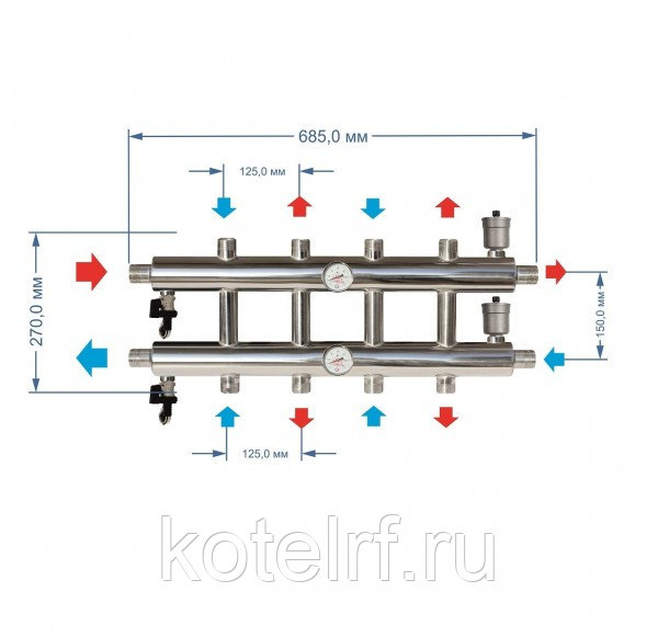 Qu'est-ce qu'un peigne de distribution d'un système de chauffage et comment le fabriquer soi-même