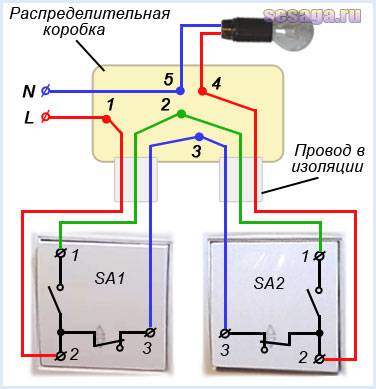  Schéma de câblage d'un interrupteur de passage simple: analyse du circuit et procédure d'exécution des travaux