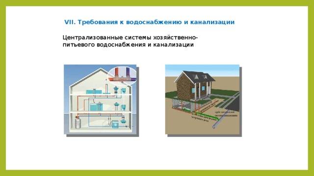Télécharger l'extrait 2.04.01-85 * alimentation en eau et assainissement internes des bâtiments
