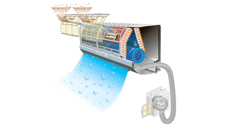 Ventilation d'alimentation dans l'appartement: options pour organiser l'échange d'air