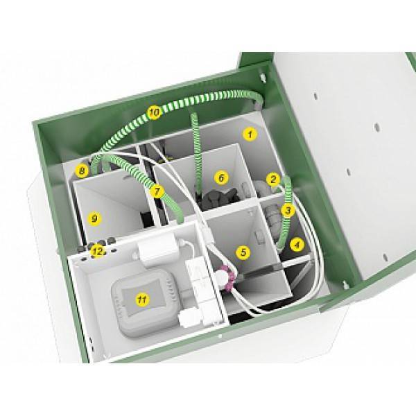 Fosse septique pour donner des topas: aperçu, principe de fonctionnement, dispositif, schéma, avantages et inconvénients