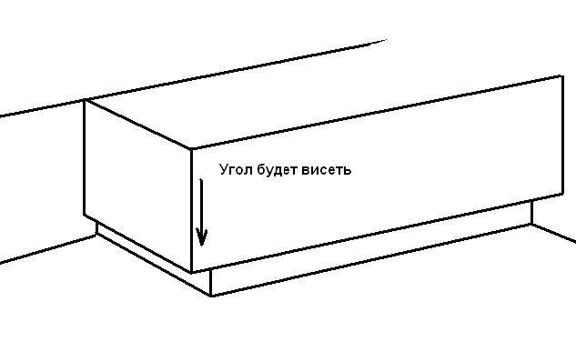 8 conseils pour choisir un pare-baignoire | Le blog de construction de Viti Petrov