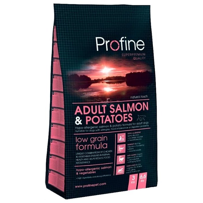 Inscrit sur profi.ru en tant que tuteur : combien avez-vous réussi à gagner sur ce site | Blog