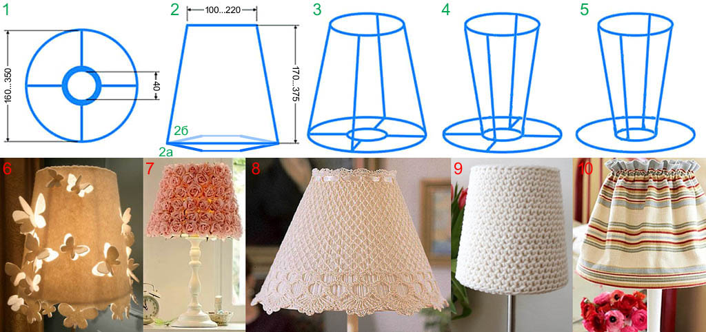 Comment fabriquer soi-même un abat-jour pour lampadaire: une sélection d'idées et des instructions de montage détaillées