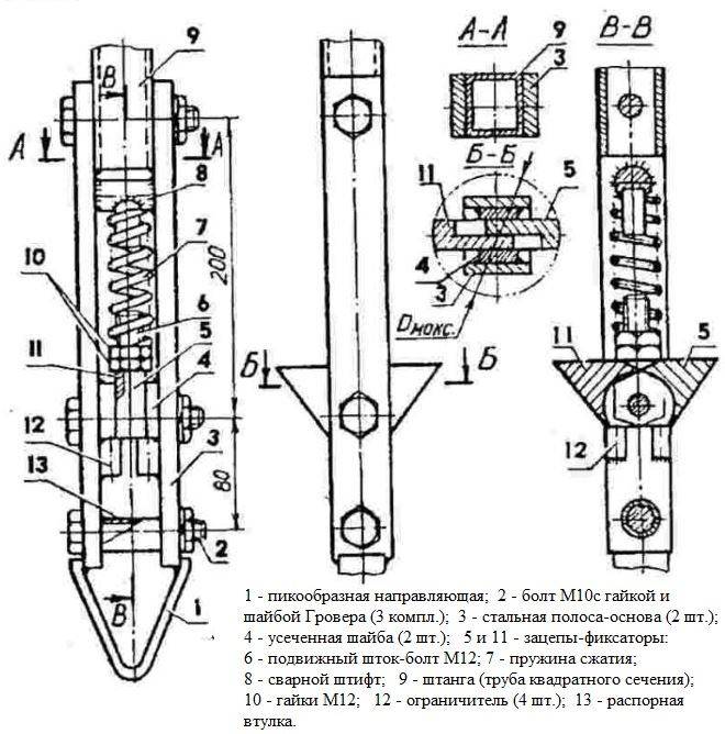 Comment sortir la pompe du puits si elle est coincée : premiers secours de professionnels