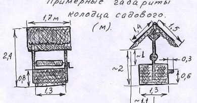 Installation et installation de puits d'égout: comment le faire soi-même