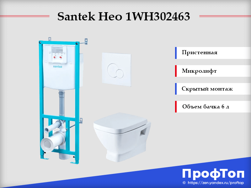 Comment choisir une installation de toilettes : un aperçu des conceptions et des conseils avant d'acheter