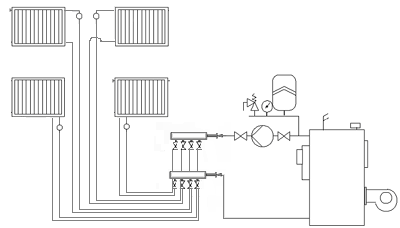 Câblage des faisceaux du système de chauffage: principes de conception et analyse de tous les avantages et inconvénients