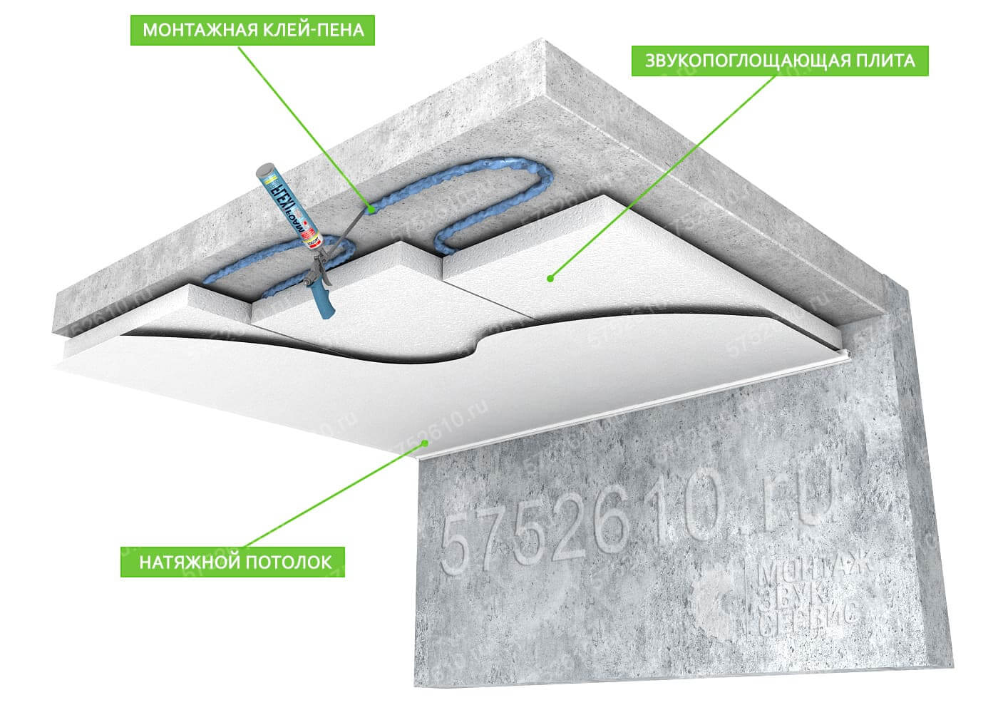 Insonoriser le plafond d'un appartement sous plafond tendu: comment bien équiper l'insonorisation